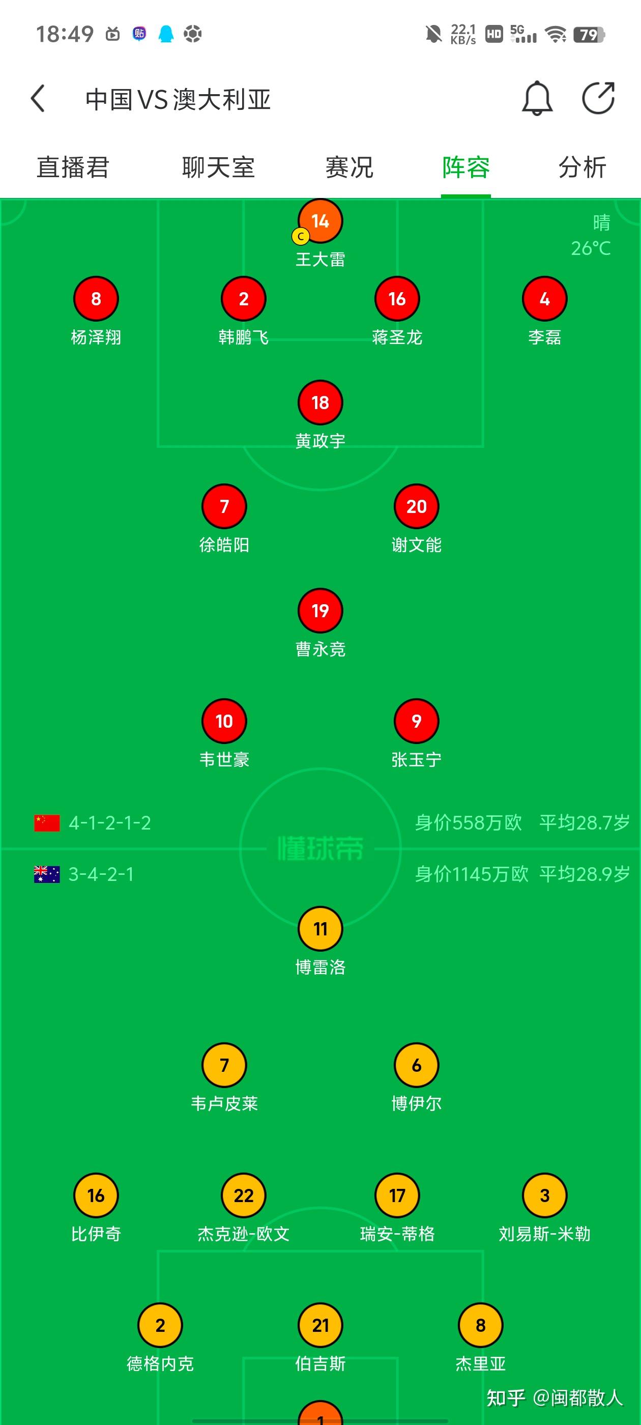 A brief introduction to the Asian Mekong qualifying rules for the World Cup qualifiers